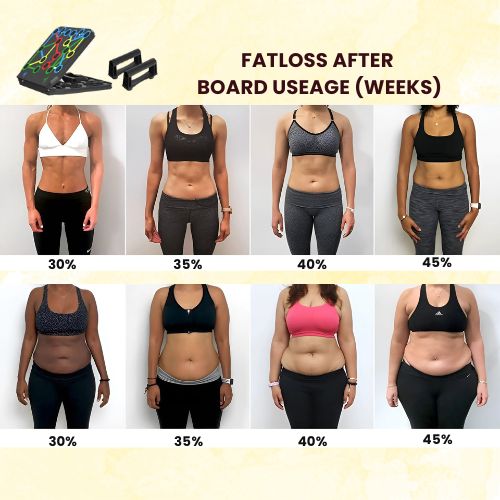 POWER PUSH-UP BOARD
