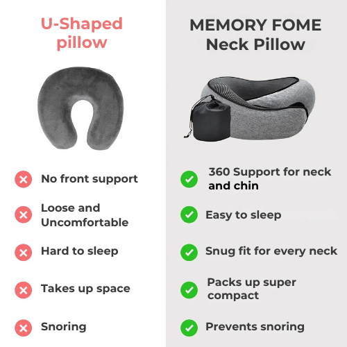 Travel Neck Rest