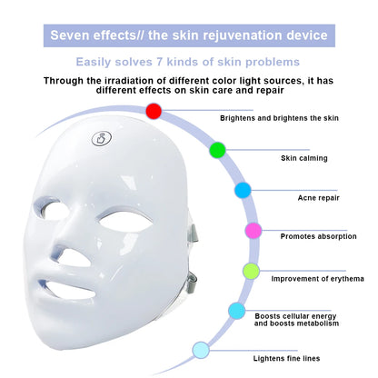 RED Light Therapy Mask
