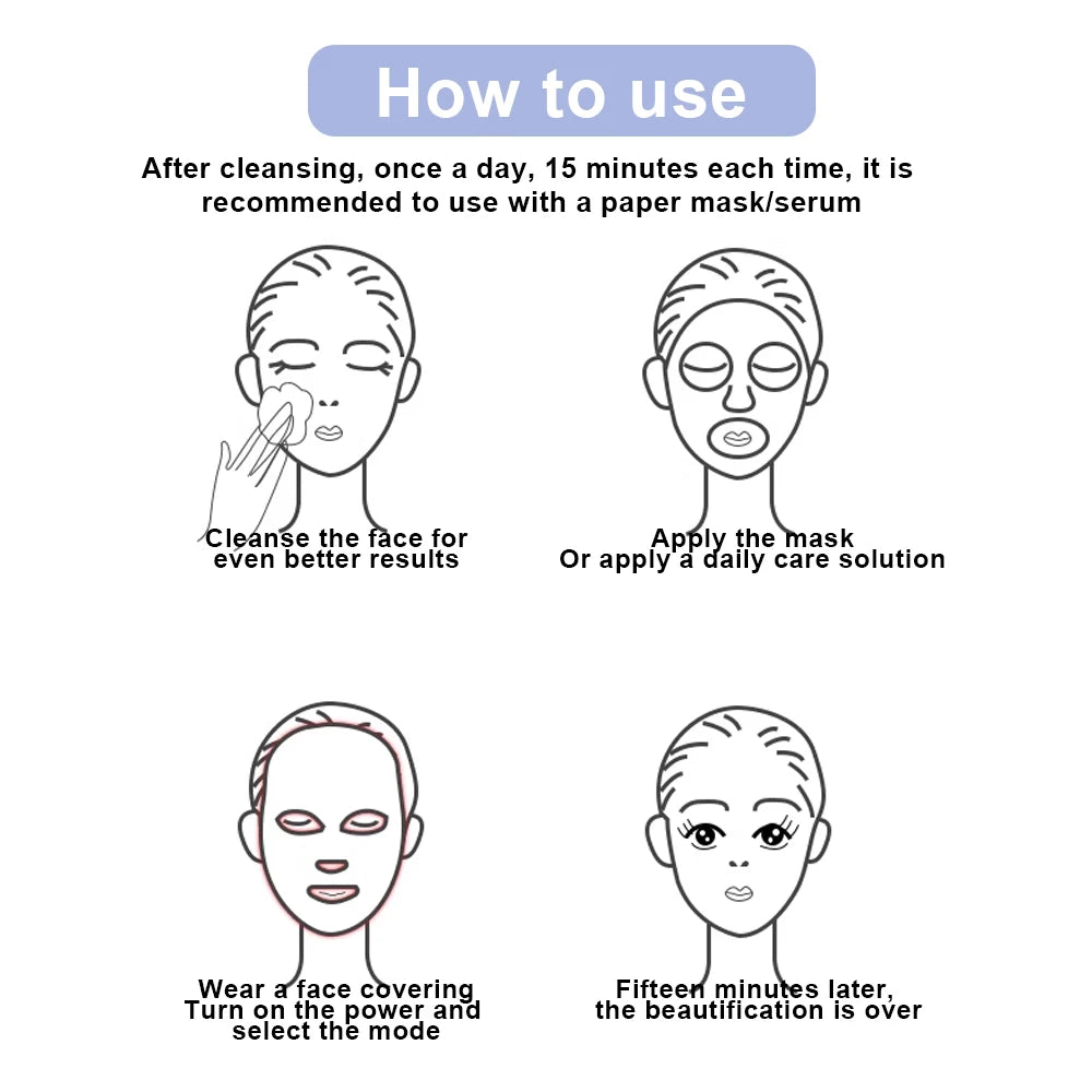RED Light Therapy Mask