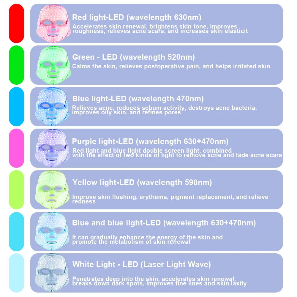 RED Light Therapy Mask